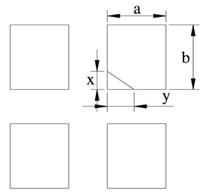 broken segments