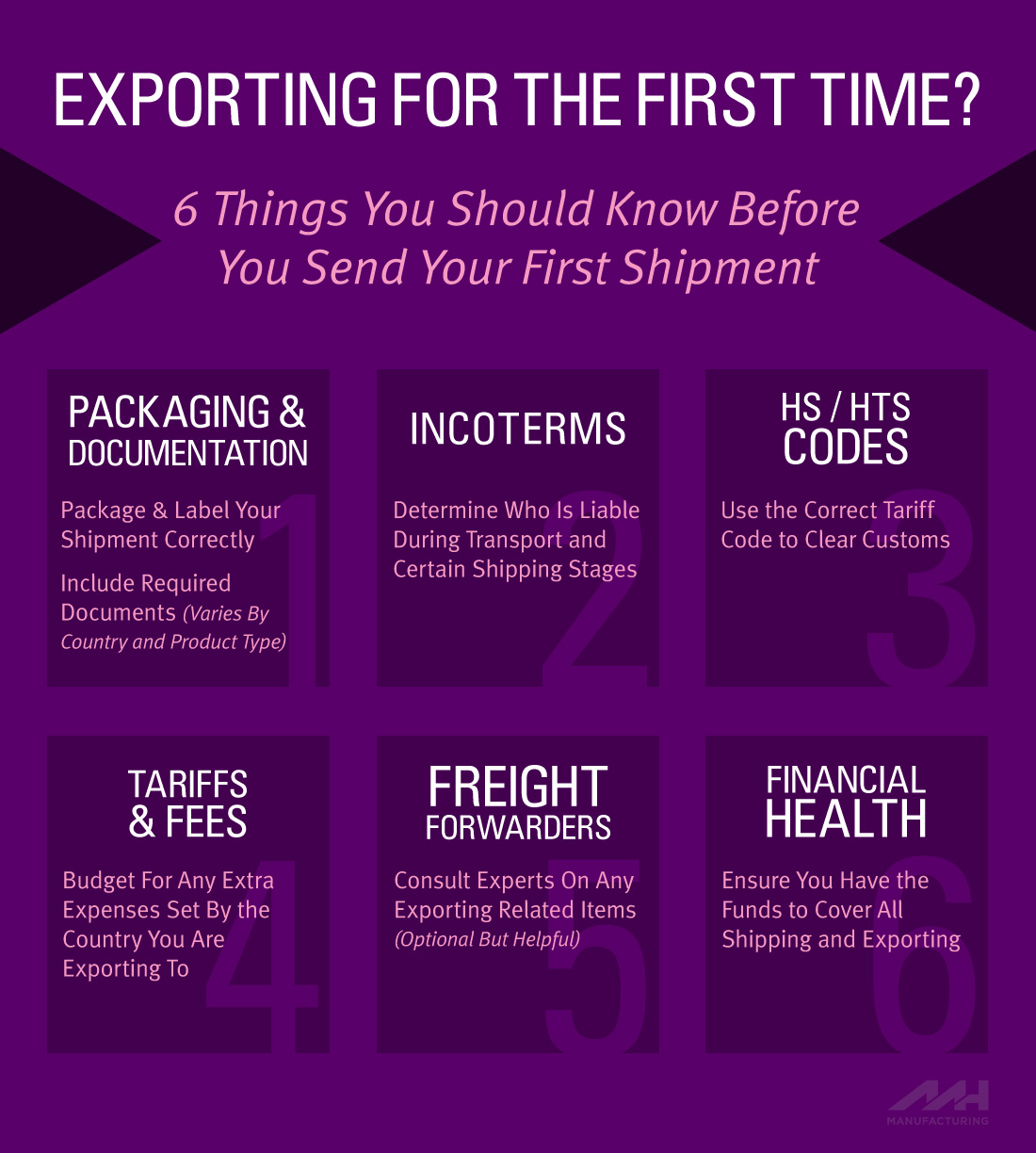 Exporting Guide - 6 Things You Should Know Before Sending Your First Shipment