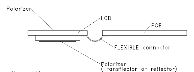 LCD flexible connector