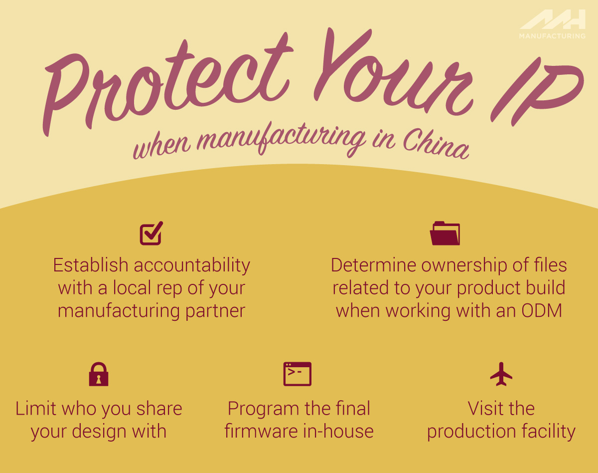 Protect you Intellectual Property when manufacturing in China