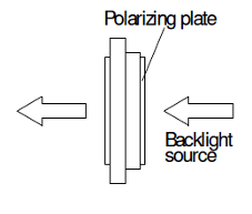 transmissive LCD mode example