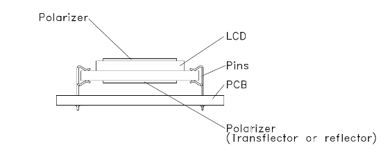 LCD pin connector