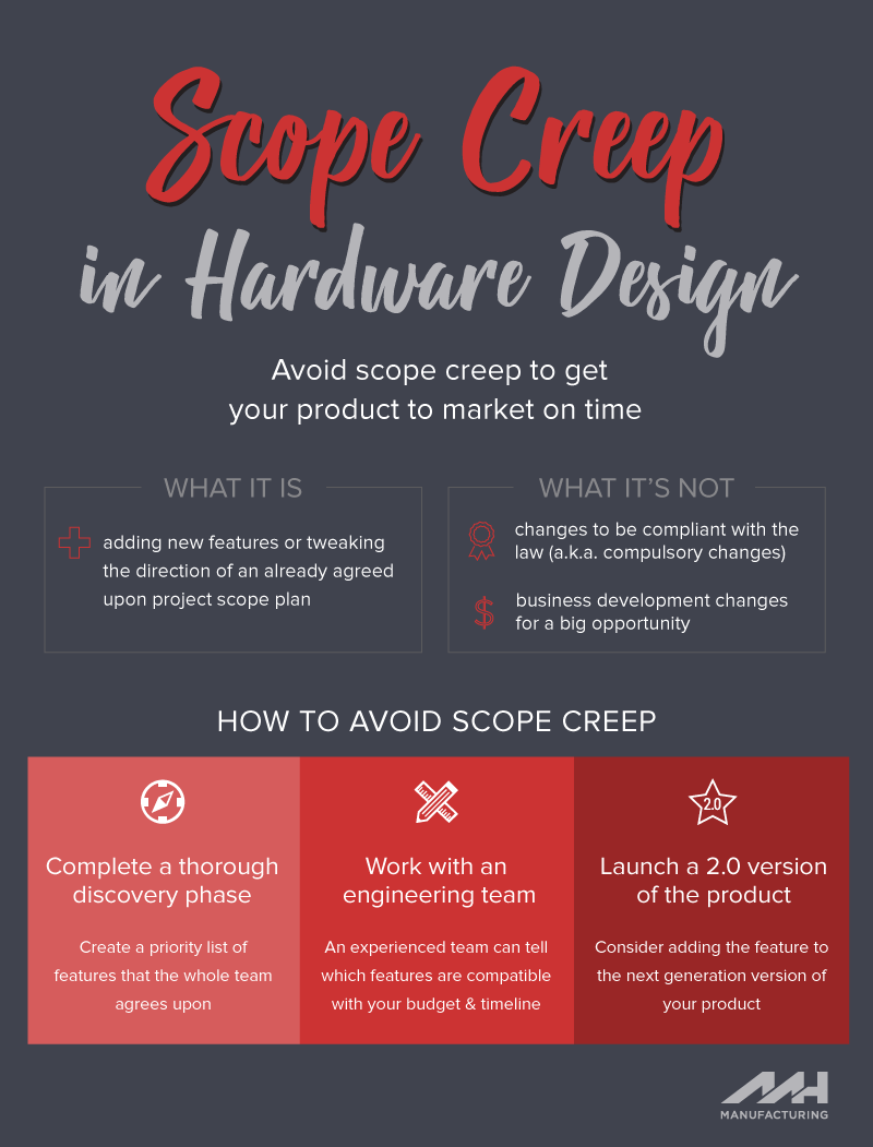avoid scope creep in hardware design