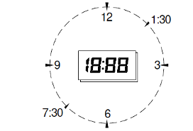 LCD viewing directions