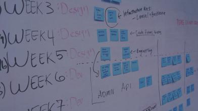 project planning schedule